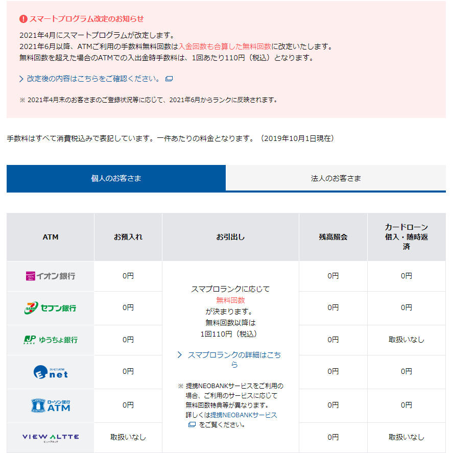 アプリでatm Lifelab